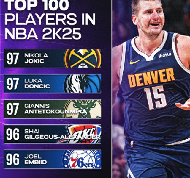 九游登录中心-勇士回归首秀大放异彩，约基奇主场球迷高呼名字